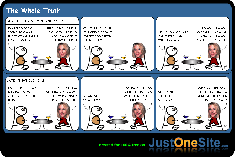 Madonna And Guy Split Up cartoon